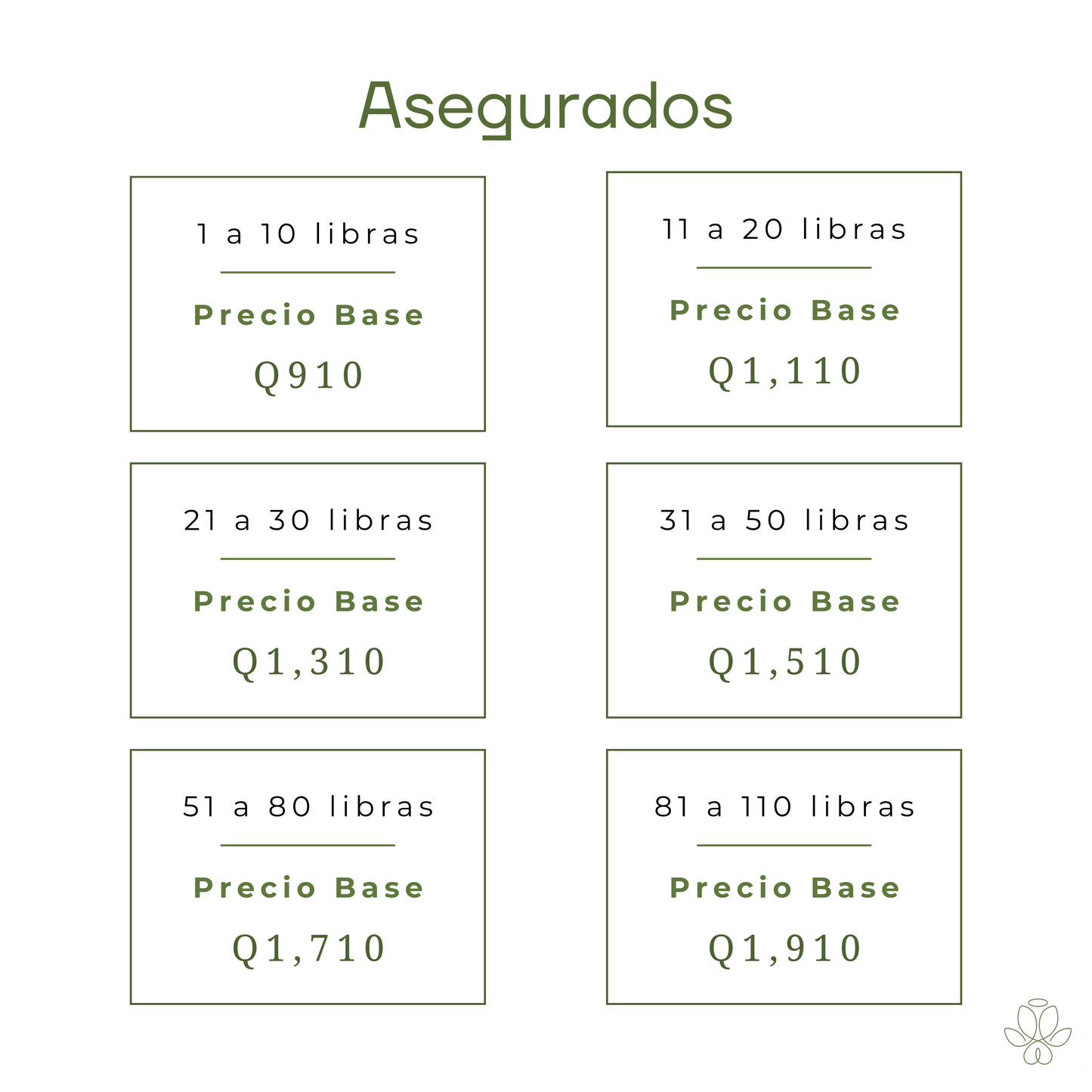 Servicio de Asegurado